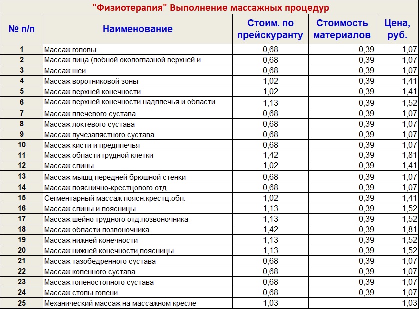 Платные услуги